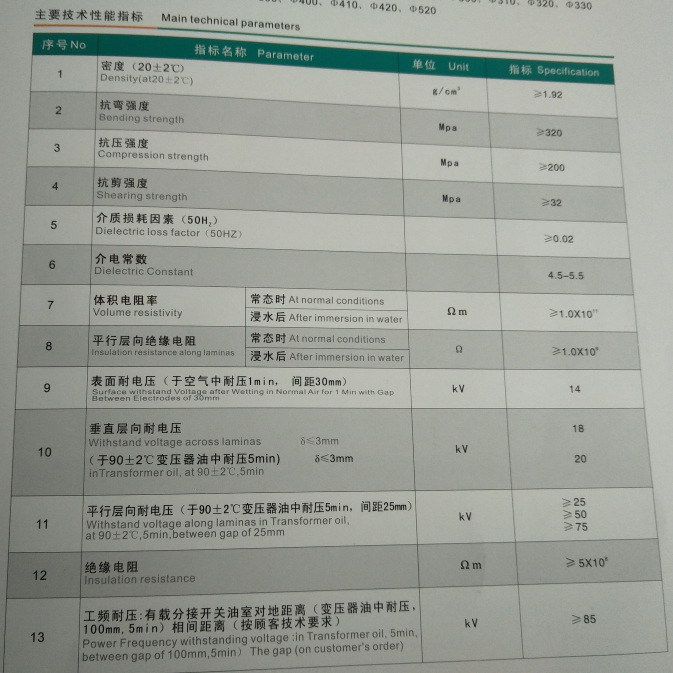环氧玻璃丝缠绕管